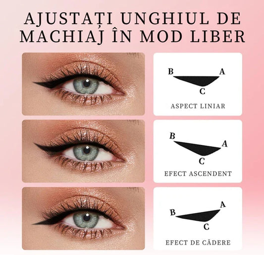 Ștampilă Rapidă Rotativă